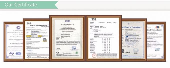 Tongxiang LuoX Plastic CO.,LTD quality control 0